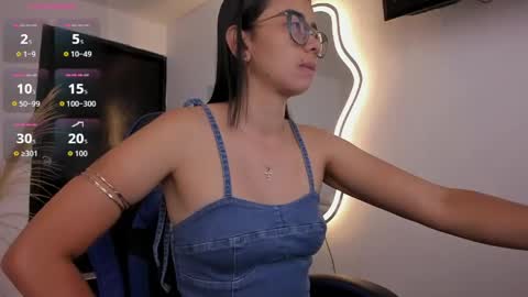 lakshmi_rai online show from May 27, 12:24 pm
