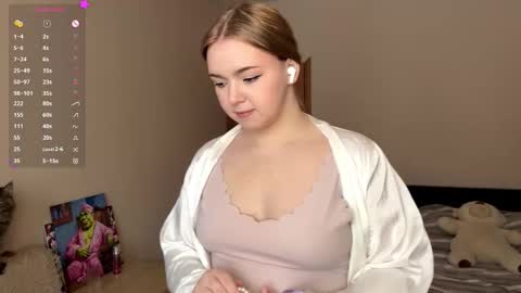 Hello everyone Im Lora Its my first day Were going to have fun together online show from February 13, 7:32 am