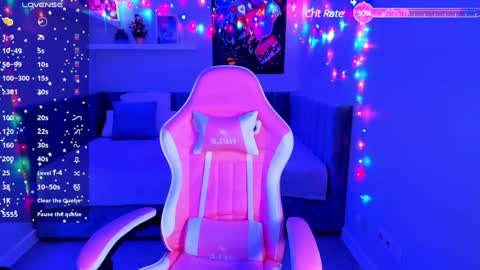 Snapshot of lexi_split chatting on January 25, 8:21 am Lexi GTM2 MonWedThurSatSun 1000am-400pm online show from January 25, 8:21 am