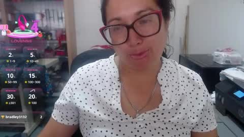 Laura lopez online show from May 20, 3:42 pm