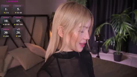 your Linda is back online show from March 15, 4:25 am