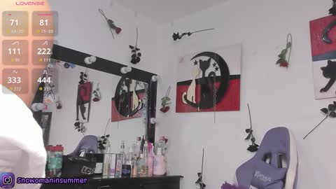 lips_sarasofia online show from March 21, 9:31 pm