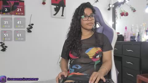 lips_sarasofia online show from April 14, 9:48 pm