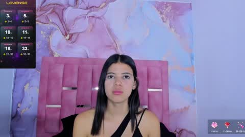 Sweet Lizz online show from January 15, 7:12 pm