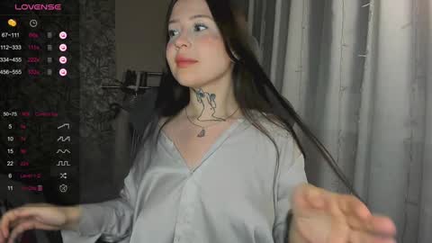 Snapshot of lonalye chatting on January 27, 4:01 pm lona online show from January 27, 4:01 pm