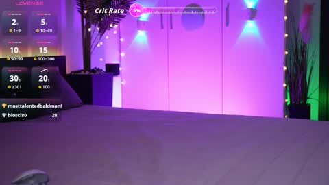 LoretteLorena online show from January 12, 7:52 pm