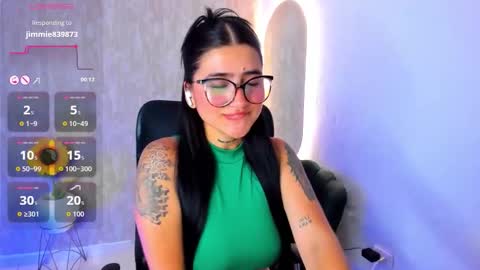 Luana online show from November 13, 12:15 pm