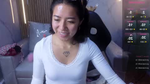 lynn_turner_ online show from March 26, 1:13 pm