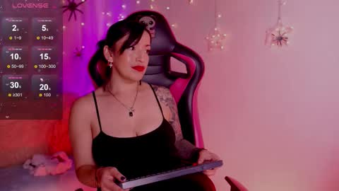 Snapshot of madison_mayer chatting on October 15, 12:52 pm Madison online show from October 15, 12:52 pm