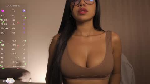 Snapshot of madisonsanford chatting on March 4, 6:04 am thumbs up thx you so much MODEL INDEPENDENT online show from March 4, 6:04 am