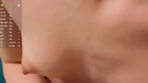 My name is Molly this is my first day online show from February 3, 6:40 am