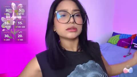 Snapshot of megan_rl chatting on October 24, 1:45 am Megan online show from October 24, 1:45 am