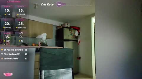 M E G A N   online show from January 14, 2:49 am