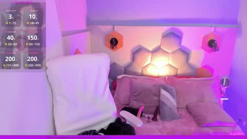 Melissa 3 online show from February 28, 1:05 am