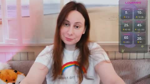 Cutie online show from January 16, 8:54 am