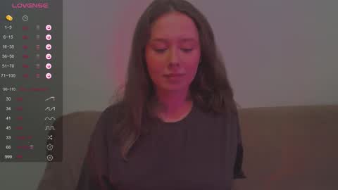 Kira online show from October 13, 2:20 pm