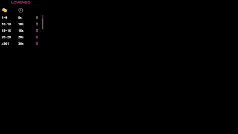 Allison online show from September 30, 11:05 am