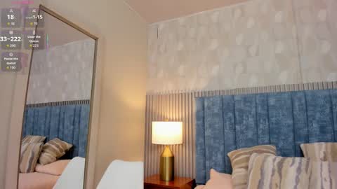 Samantha Cruz online show from January 17, 11:29 am