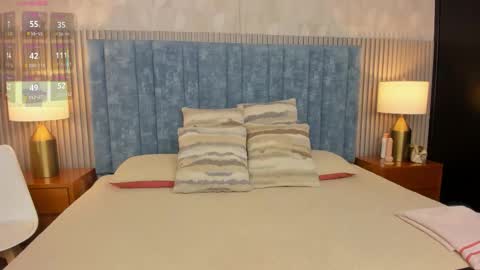 Samantha Cruz online show from January 14, 11:26 am