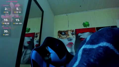 miss_sparkle666 online show from October 12, 7:44 am