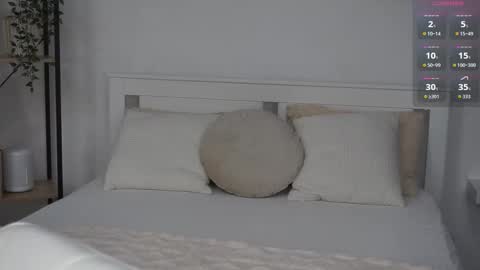 Sindy online show from February 17, 10:36 am