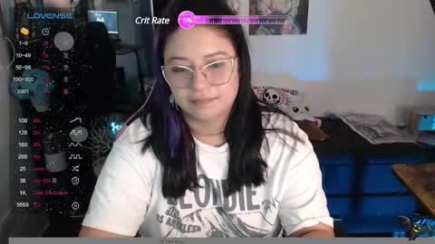 Molly online show from February 8, 4:57 pm