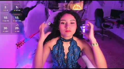 molly_sweetlove online show from October 21, 7:07 pm