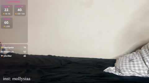 Molly online show from October 31, 6:12 pm