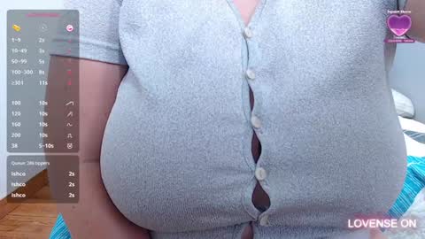 Snapshot of mommyissuess_ chatting on January 25, 6:12 am Daphne  online show from January 25, 6:12 am