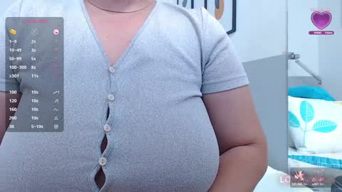 Snapshot of mommyissuess_ chatting on January 24, 8:11 pm Daphne  online show from January 24, 8:11 pm