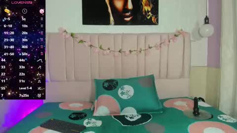 Snapshot of mya_blaze chatting on September 29, 2:11 pm mya_blaze online show from September 29, 2:11 pm