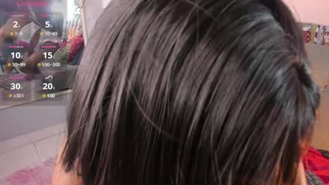 Snapshot of nini_martinii chatting on December 13, 1:22 pm NINI  online show from December 13, 1:22 pm