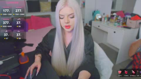 Victoria online show from April 29, 2:48 am