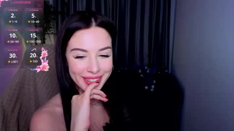 Chloe online show from November 28, 5:27 pm