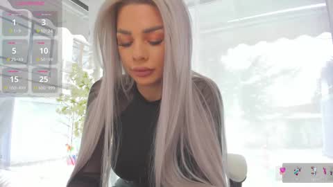 Ava online show from January 19, 8:21 am