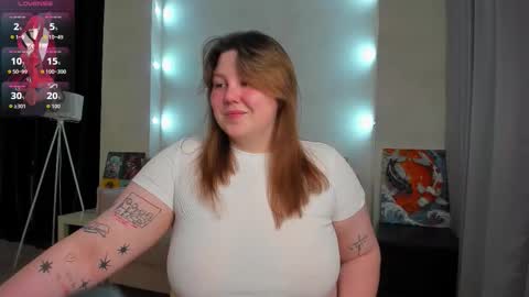 Ruth GMT2 Mon 10 AM - 4 PM Tue 10 AM - 4 PM  Thu 3-9 AM Fri 10 AM - 4 PM Sun 10 AM - 4 PM. online show from March 19, 1:10 am