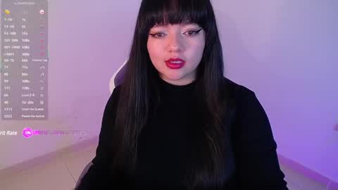 Snapshot of samantha__g chatting on February 13, 2:45 am Sam online show from February 13, 2:45 am