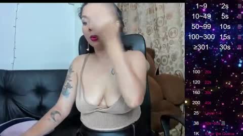 Sarah online show from February 3, 9:19 am