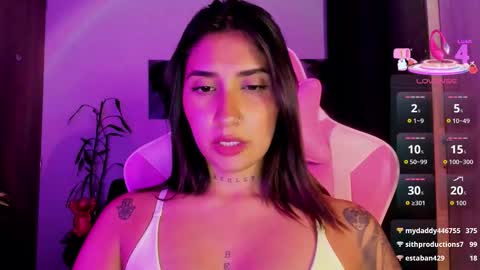 saratukkerr online show from March 16, 5:44 am