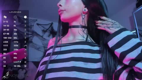    im expecting 300 thumbs up on my altar online show from October 11, 12:26 am