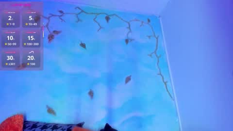 Saturnooo online show from March 22, 12:27 am