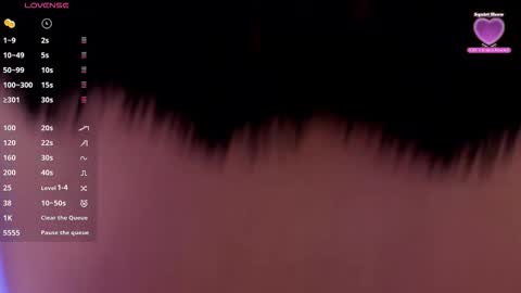 Scarlet  online show from December 5, 7:08 am