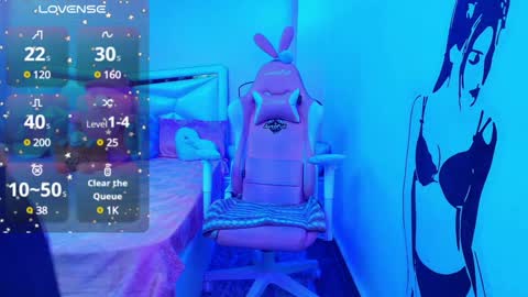 sexyislive online show from January 8, 10:06 pm
