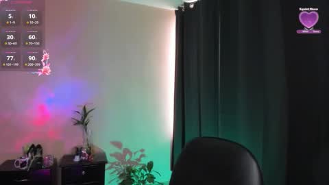 Cat-FOLLOWME and we talk IGshantal cerezo online show from January 9, 9:30 pm