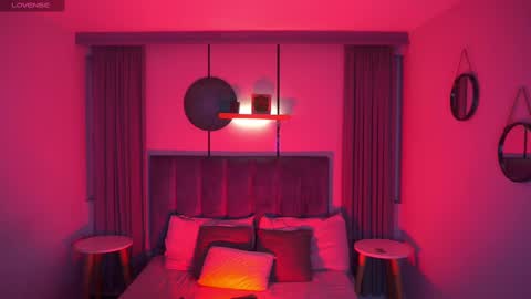 Sheyla online show from February 27, 4:41 am