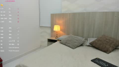 Sofia Ostos online show from April 5, 3:27 am