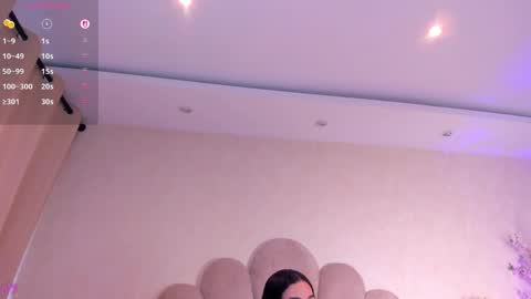 SOFI  online show from April 16, 9:25 pm