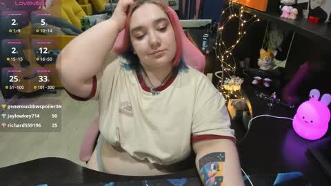 Sofie online show from March 1, 1:40 pm