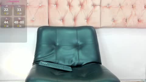 Snapshot of sophia__arenas chatting on January 21, 12:29 pm Sophia online show from January 21, 12:29 pm