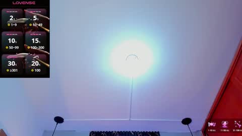 Sophie Sweet online show from January 15, 5:02 am